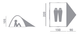 serak_s_al_scheme